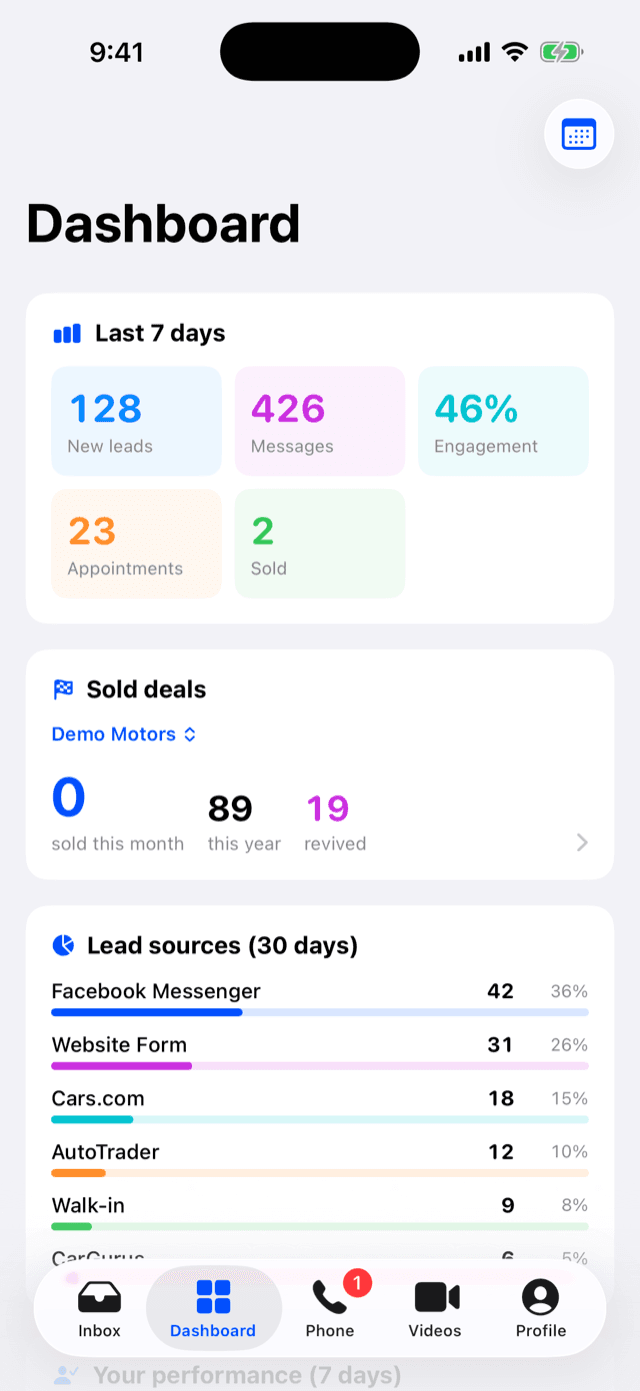 Dealer Funnel iOS: store dashboard
